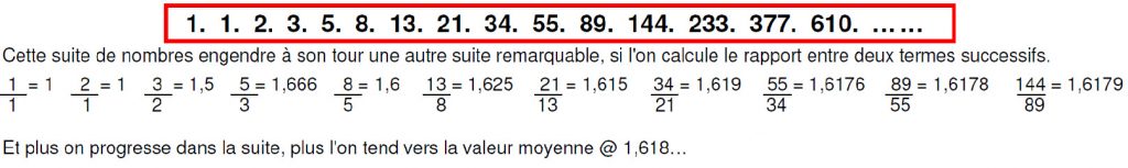 La suite de Fibonacci – L'ésotérisme pour tous et dans la vie courante