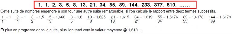 La suite de Fibonacci – L'ésotérisme pour tous et dans la vie courante